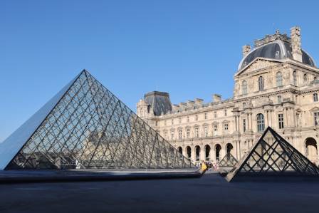 Your Guide to Visiting the Louvre Museum in Paris